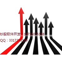 股票軟件開發(fā)遇見就不要錯過