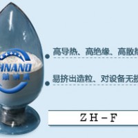 高導(dǎo)熱工程塑料填料