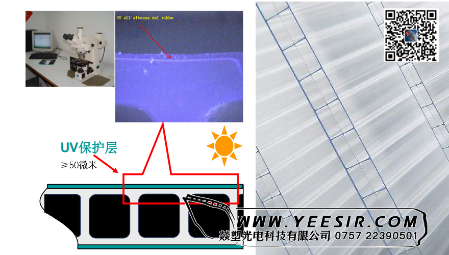 YEESEO® PC陽(yáng)光板 YEESEO® PC陽(yáng)光板