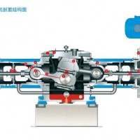 DW-100/8,2D12-100/8,空壓機(jī)配件